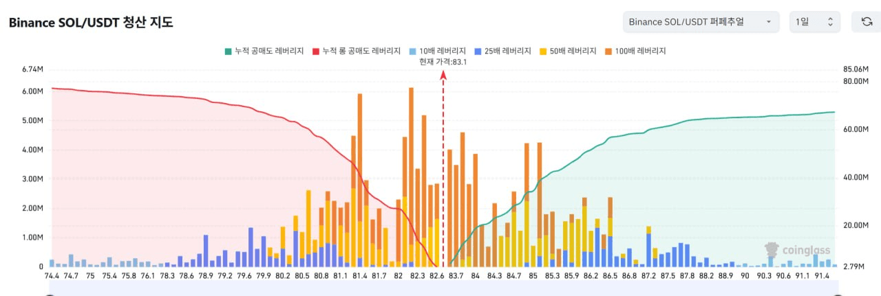 oddstrading2/60062/6251350965944520318