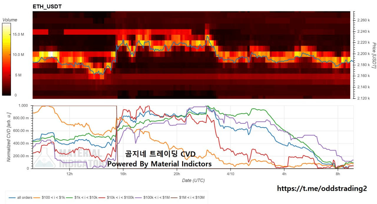 oddstrading2/60063/6251350965944520319