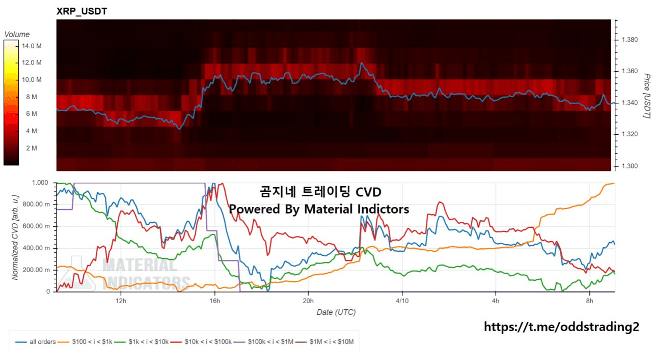 oddstrading2/60064/6251350965944520320