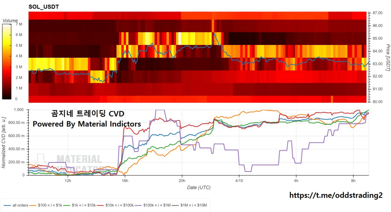 oddstrading2/60065/6251350965944520321