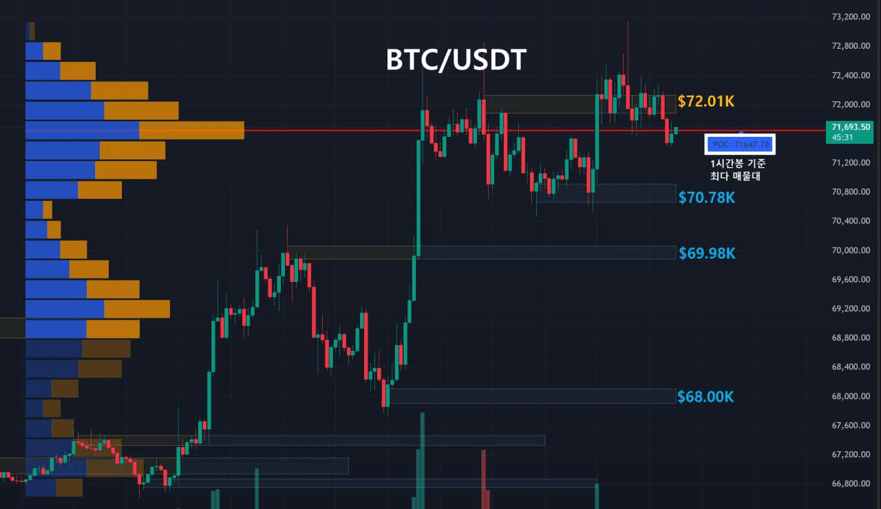 oddstrading2/60066/6251350965944520323