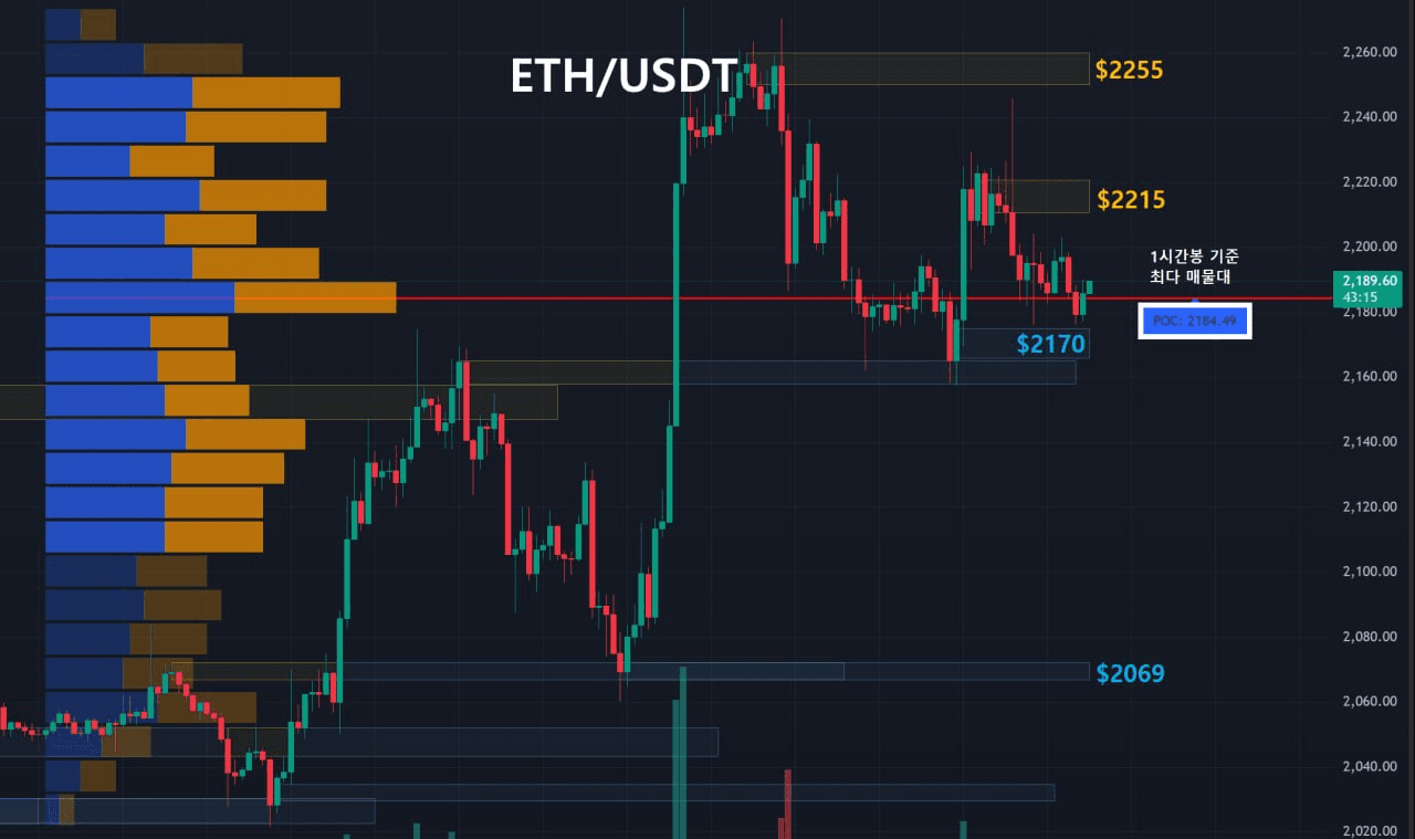 oddstrading2/60067/6251350965944520327