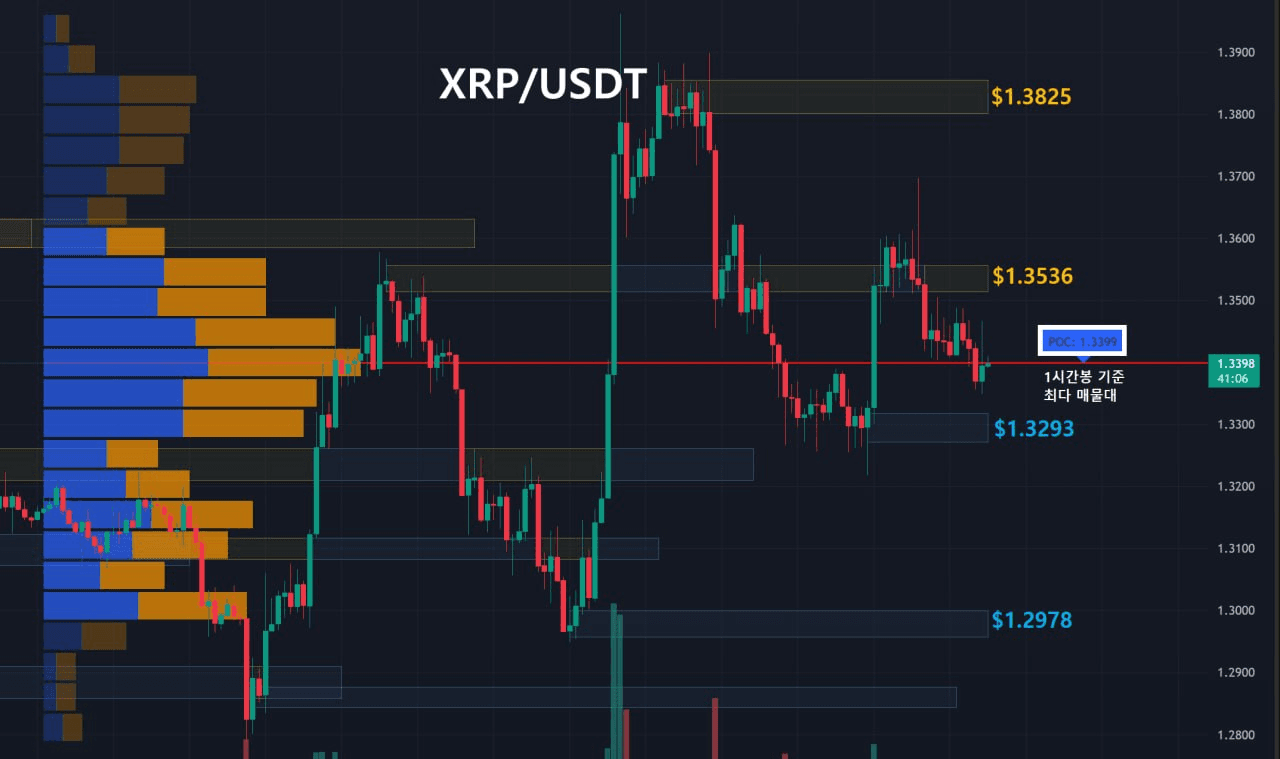 oddstrading2/60068/6251350965944520330