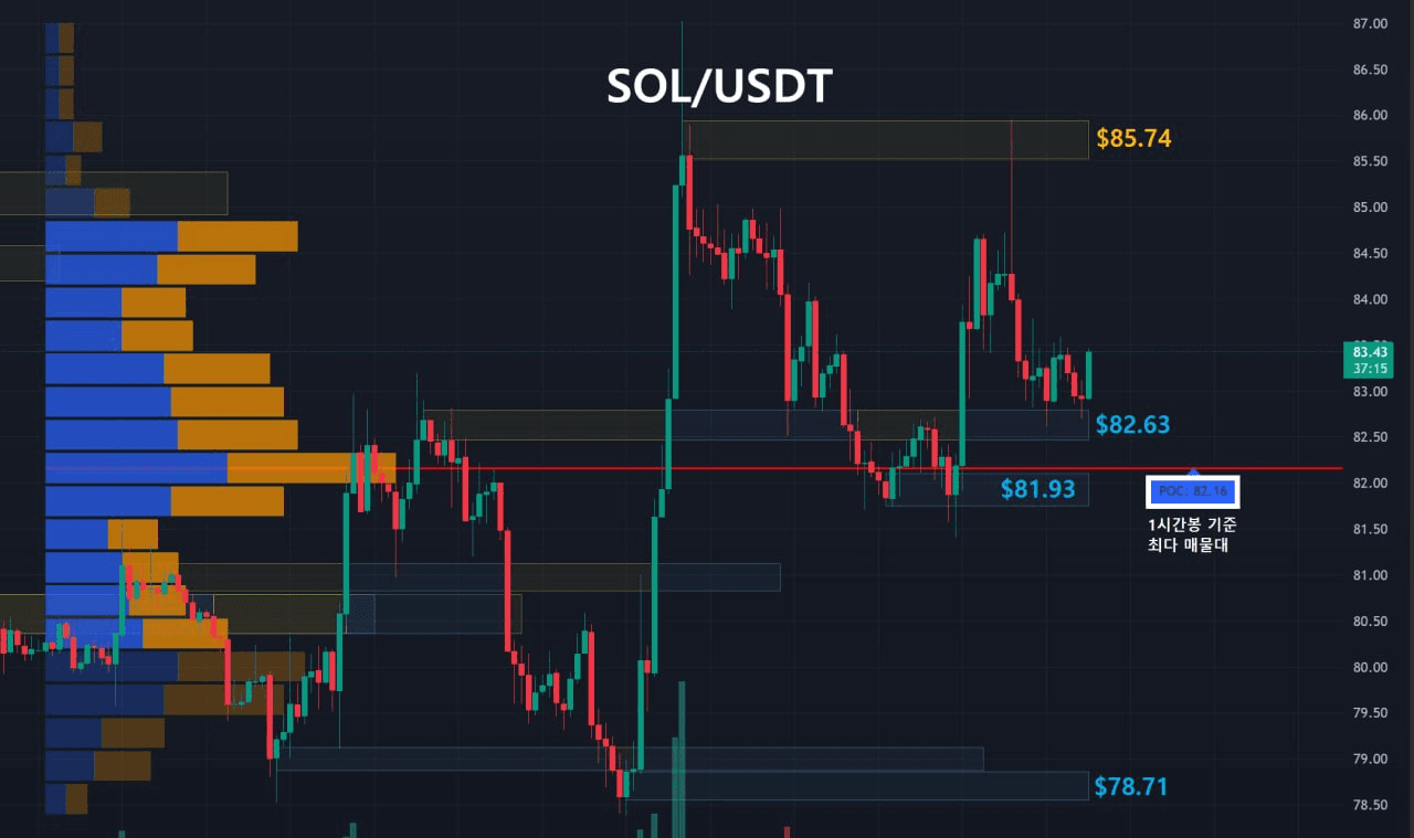 oddstrading2/60069/6251350965944520333