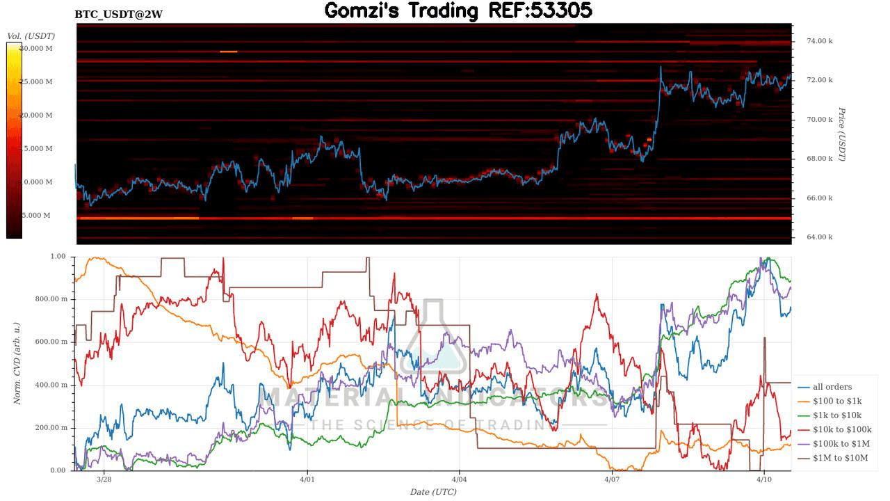 oddstrading2/60073/5965415974934613361