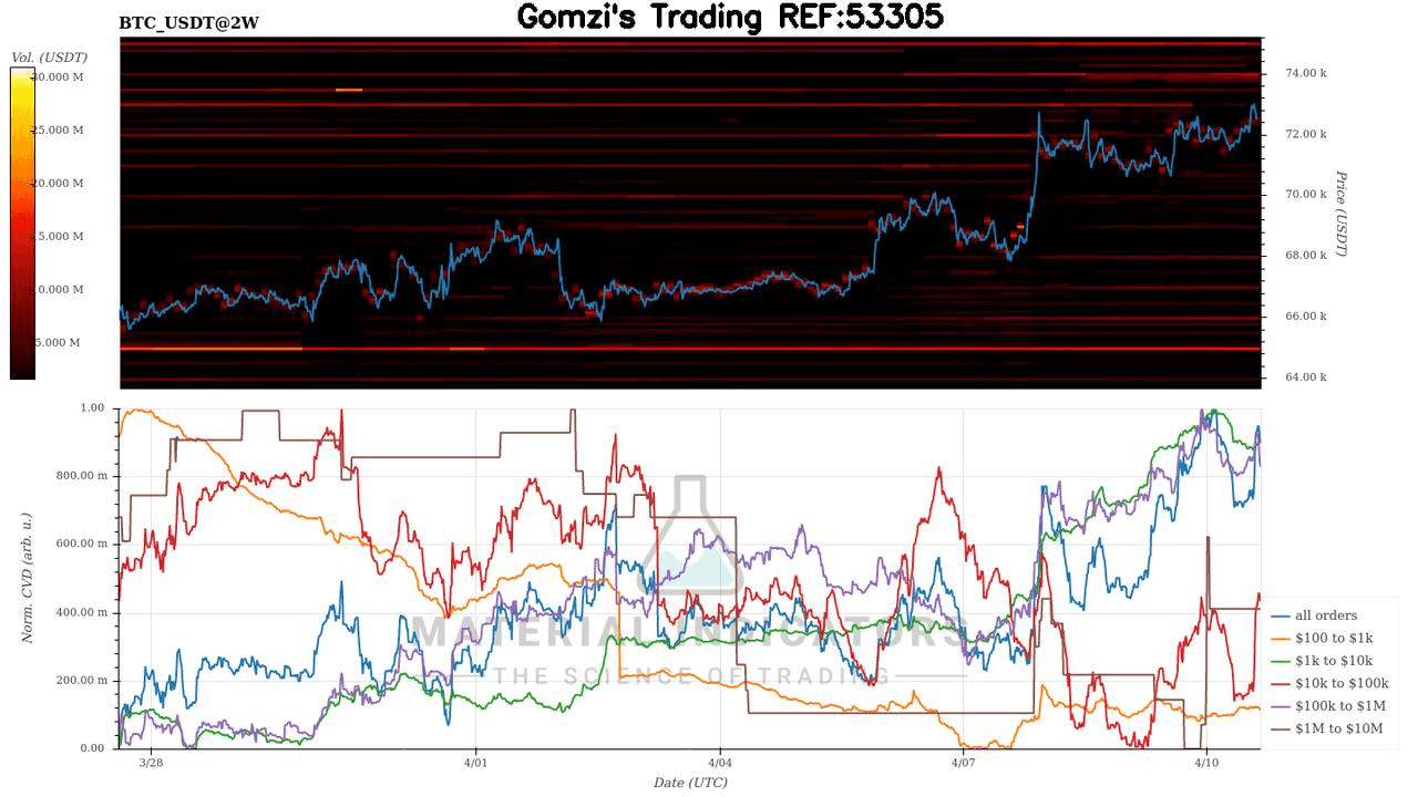 oddstrading2/60076/5967667774748298420