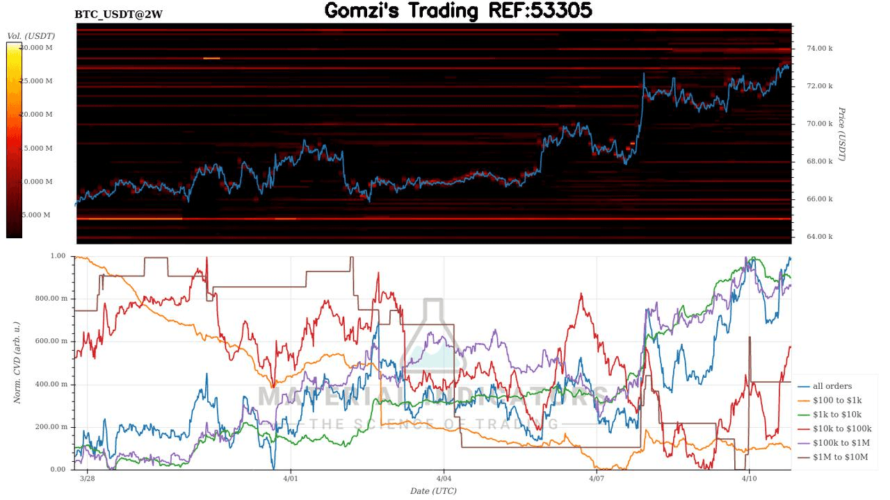 oddstrading2/60080/5967667774748298565