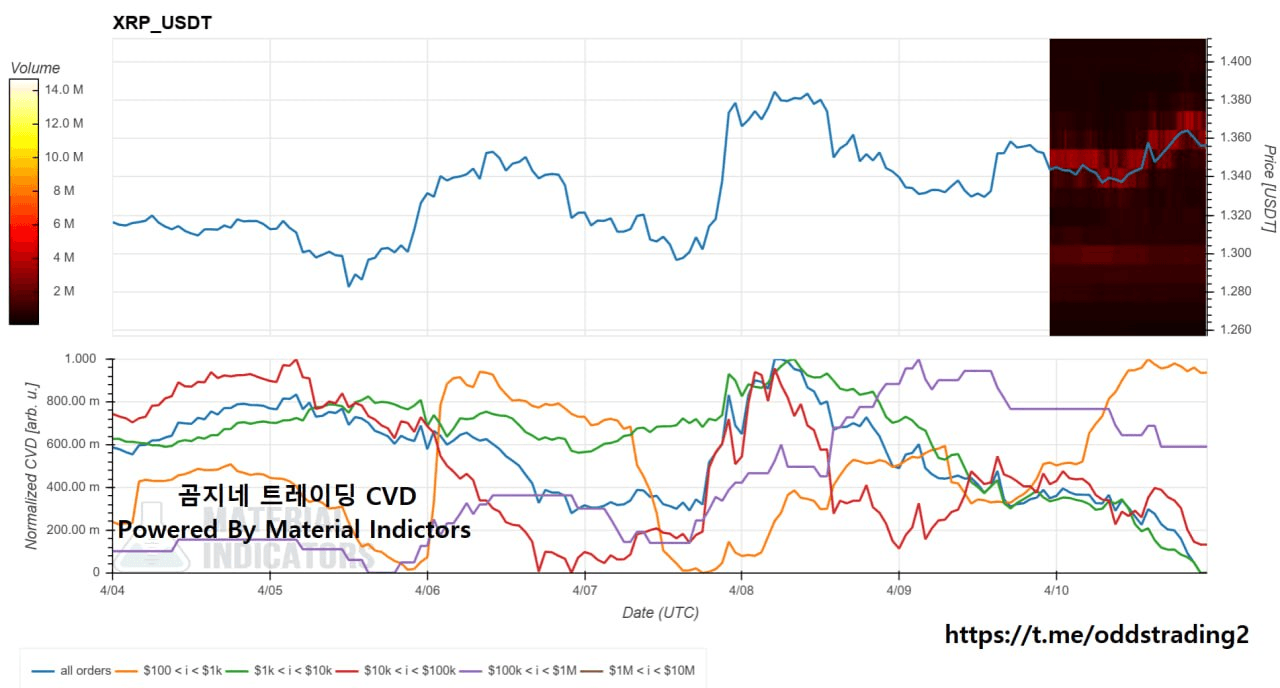 oddstrading2/60089/6253602765758205414
