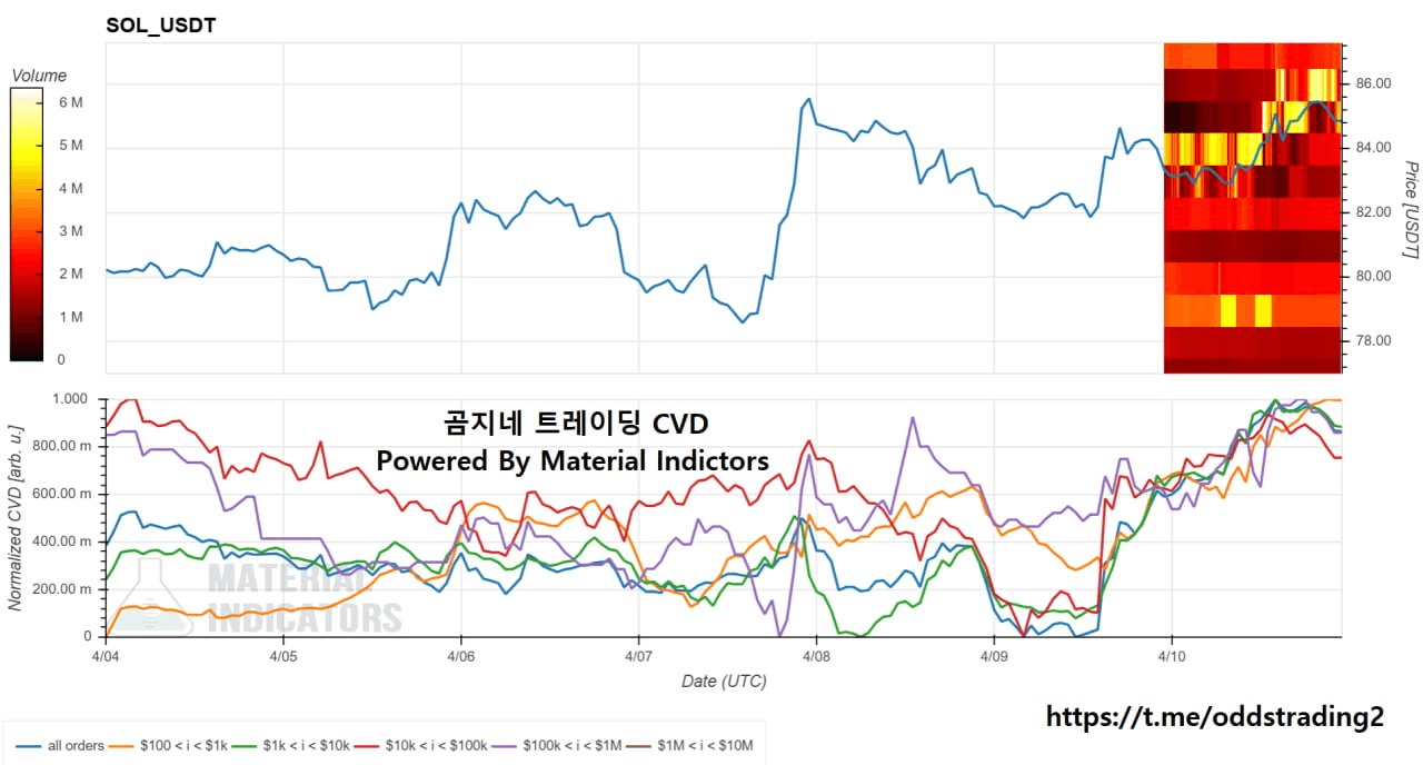 oddstrading2/60090/6253602765758205415