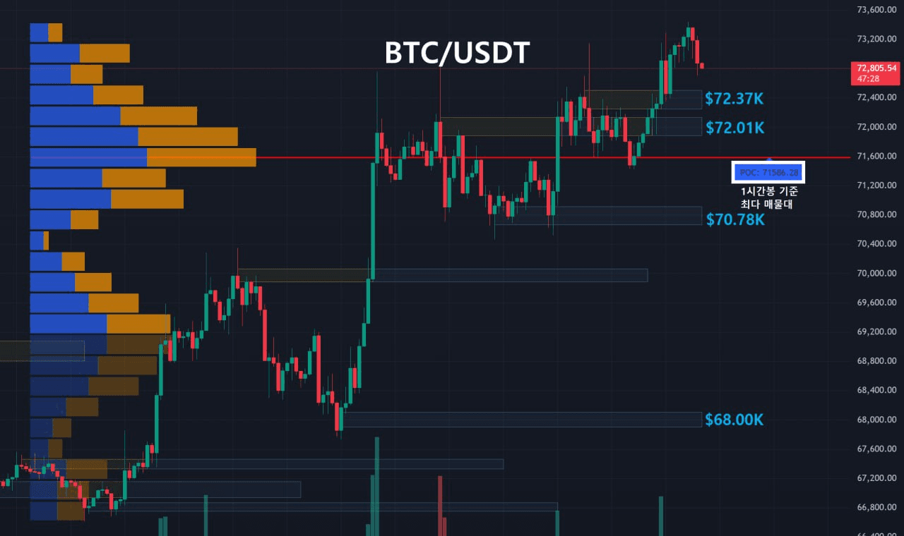 oddstrading2/60091/6253602765758205416