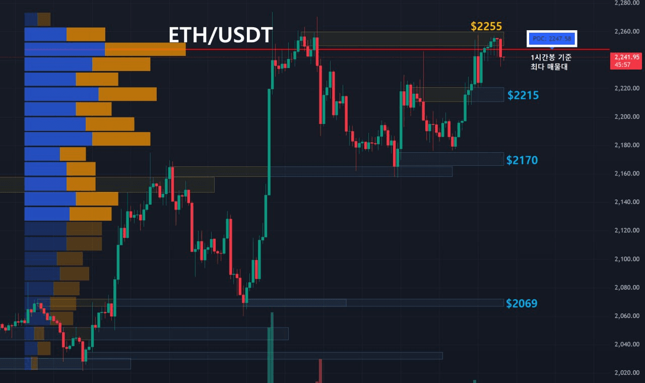 oddstrading2/60092/6253602765758205417