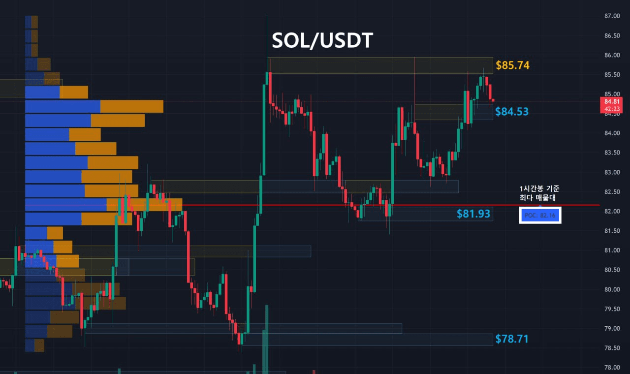 oddstrading2/60094/6253602765758205419
