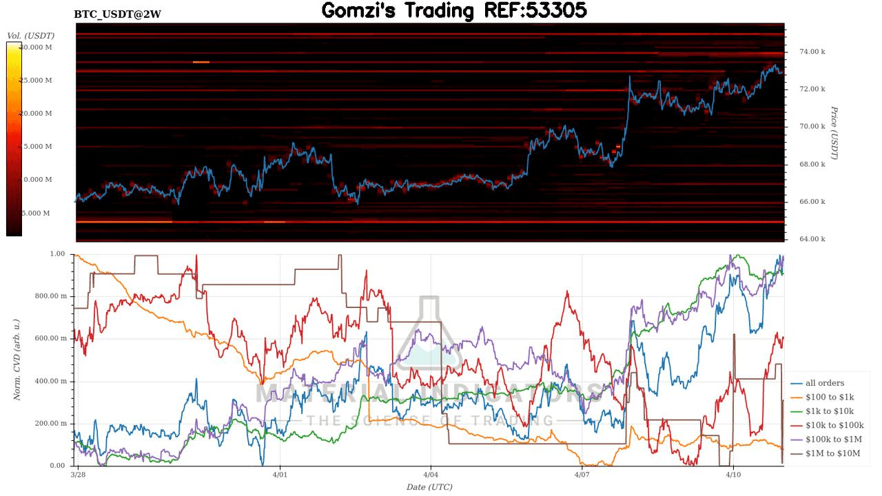 oddstrading2/60095/5967667774748298590