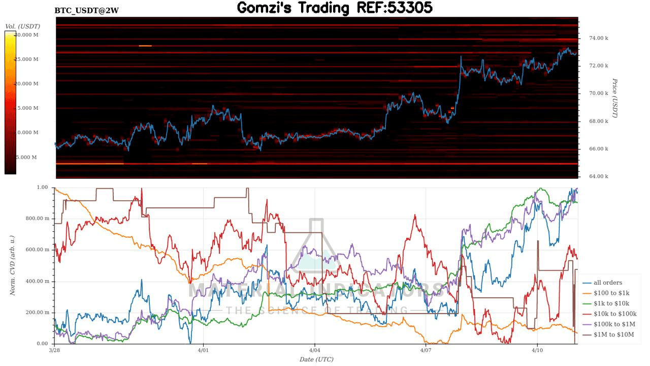 oddstrading2/60097/5967667774748298604