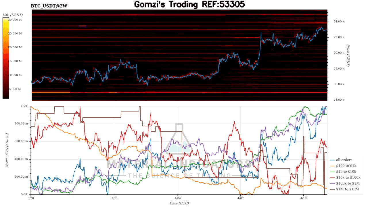 oddstrading2/60098/5967667774748298609