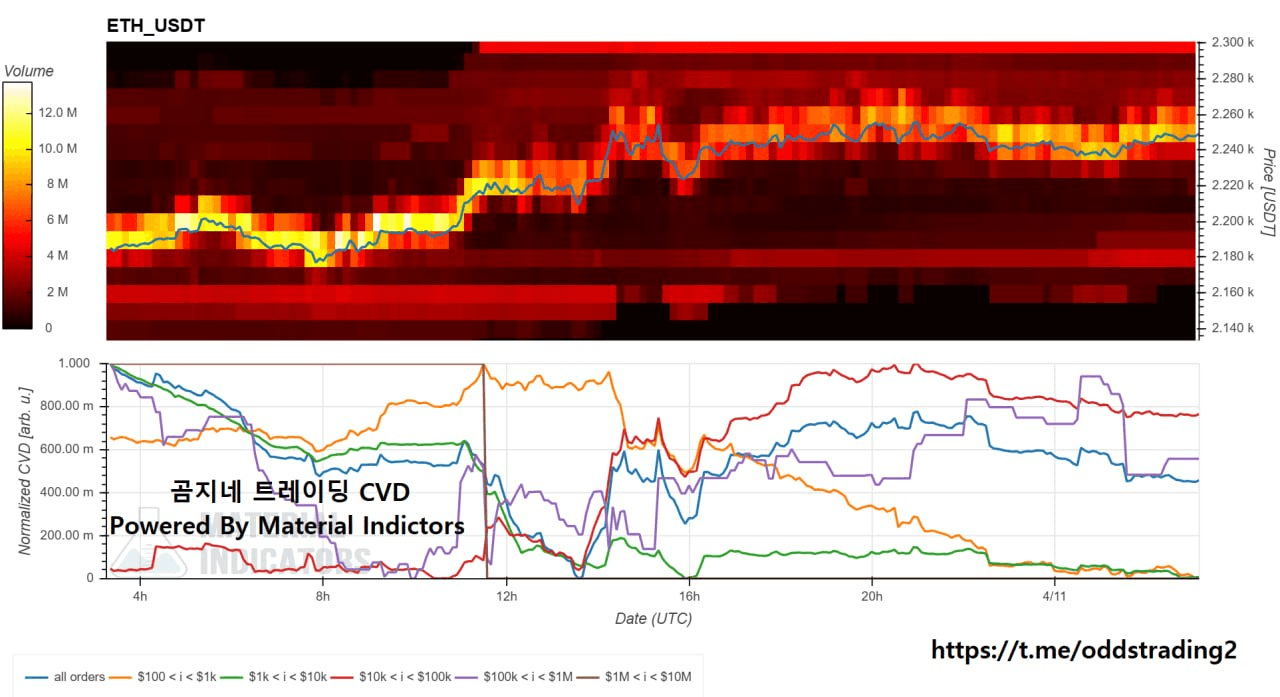oddstrading2/60103/6255704679803194943