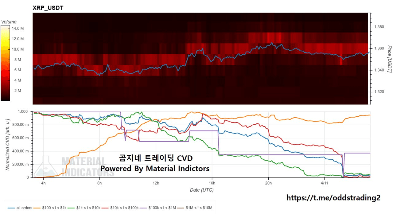 oddstrading2/60104/6255704679803194944
