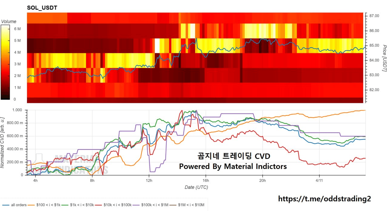 oddstrading2/60105/6255704679803194945