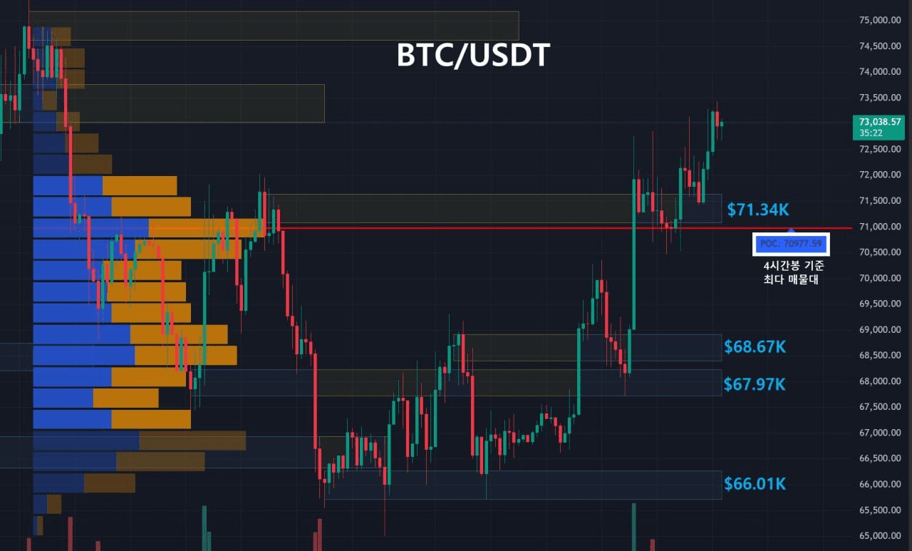 oddstrading2/60106/6255704679803194946