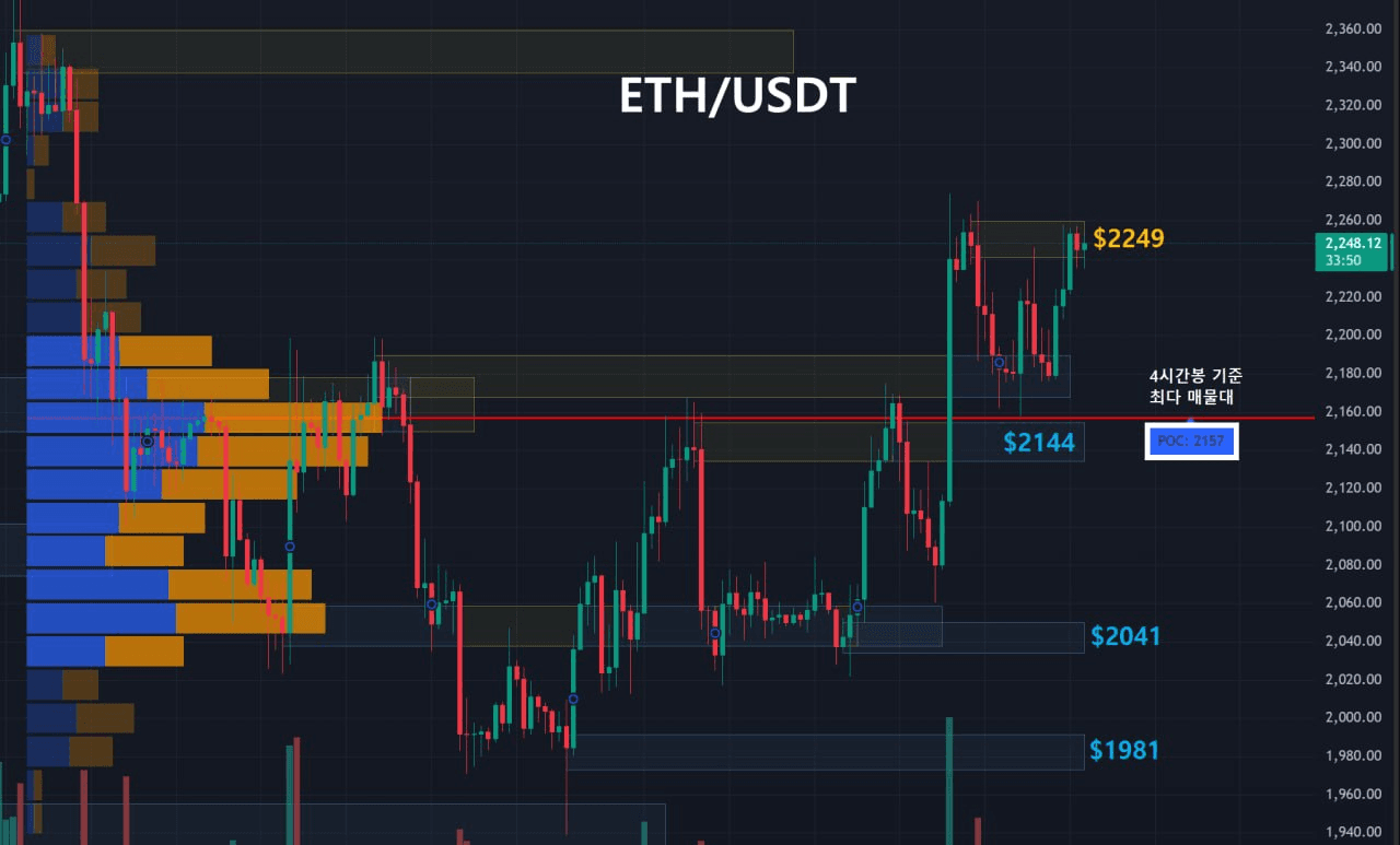 oddstrading2/60107/6255704679803194947