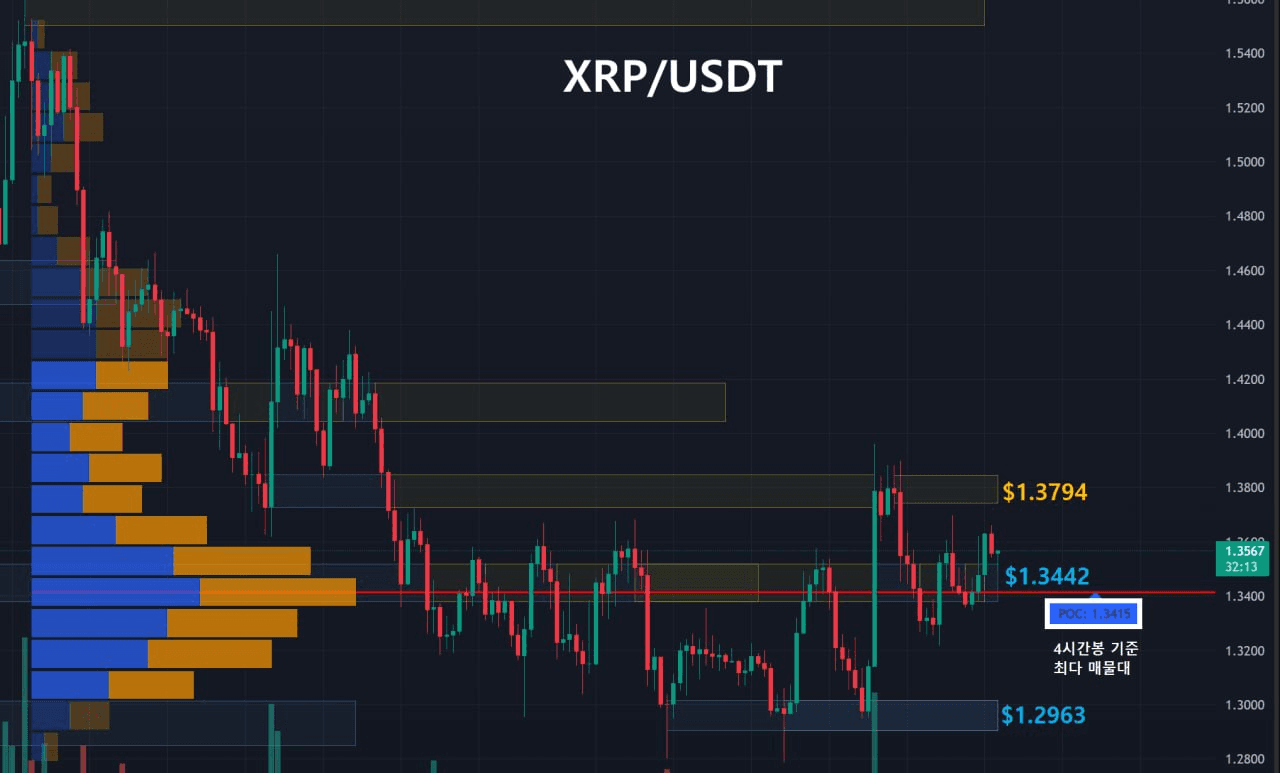 oddstrading2/60108/6255704679803194948