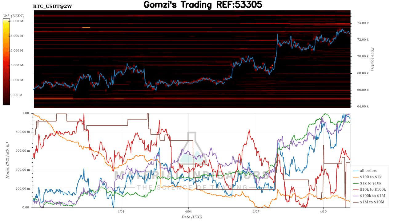 oddstrading2/60111/5967667774748298615