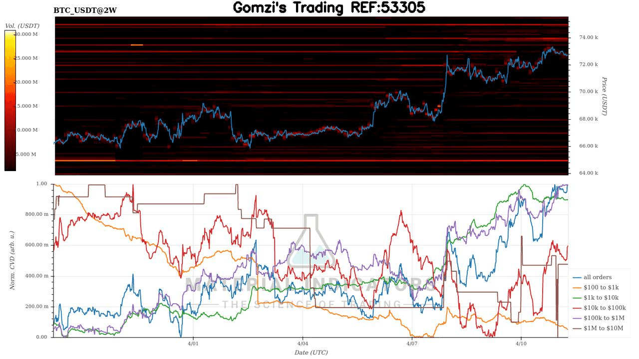 oddstrading2/60113/5967667774748298657
