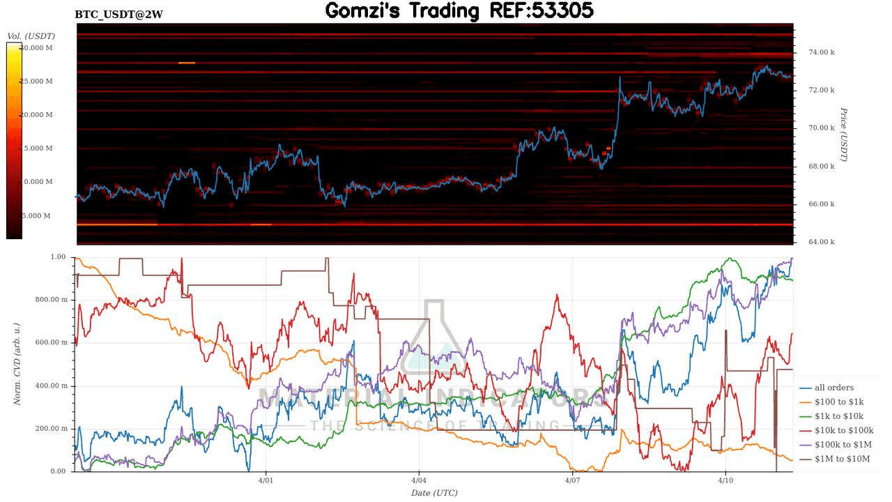 oddstrading2/60114/5967667774748298672