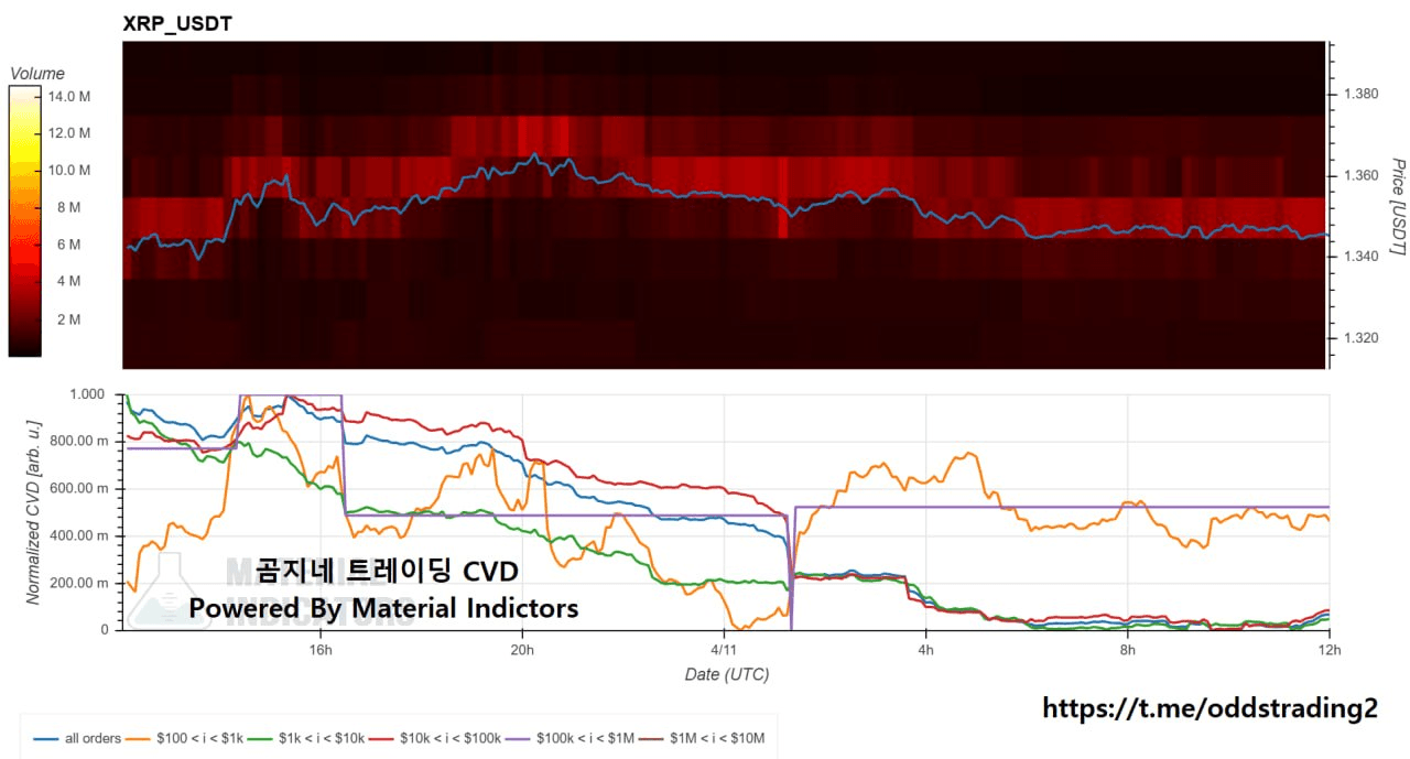 oddstrading2/60124/6255704679803195167
