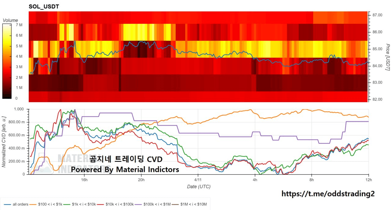 oddstrading2/60125/6255704679803195168