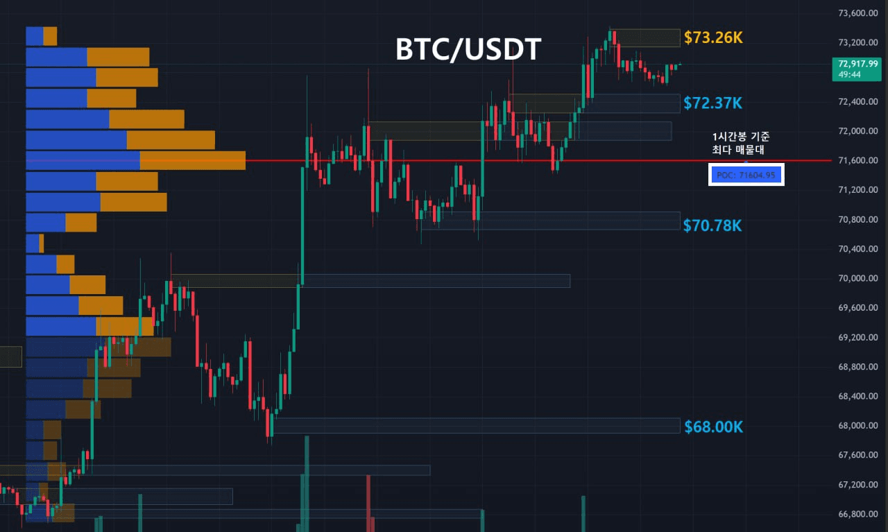 oddstrading2/60126/6255704679803195169