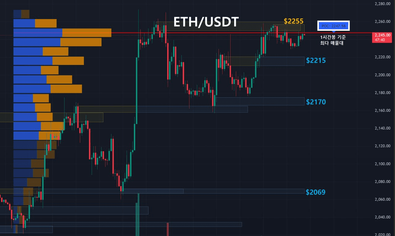 oddstrading2/60127/6255704679803195170