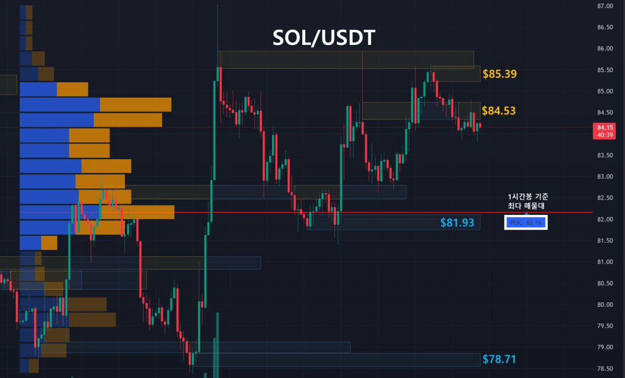 oddstrading2/60129/6255704679803195176