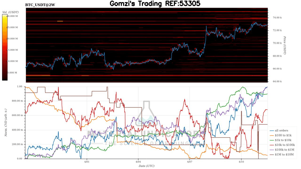 oddstrading2/60130/5969919574561983964