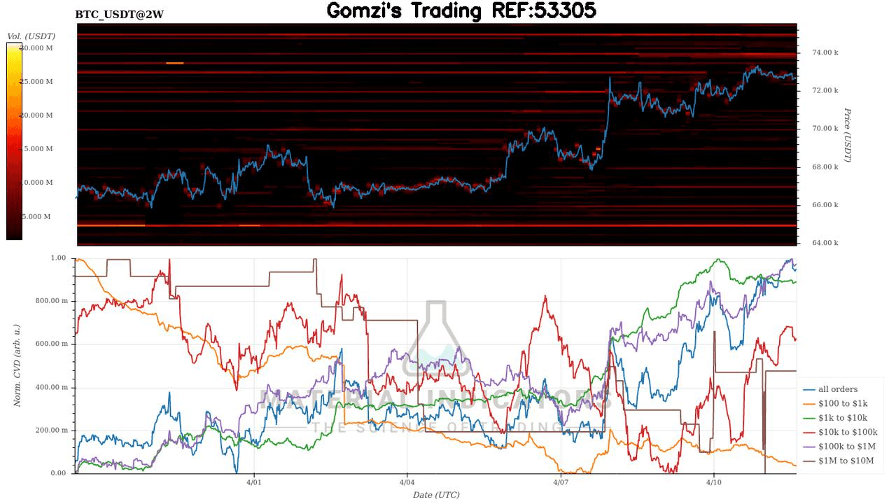 oddstrading2/60132/5969919574561984018