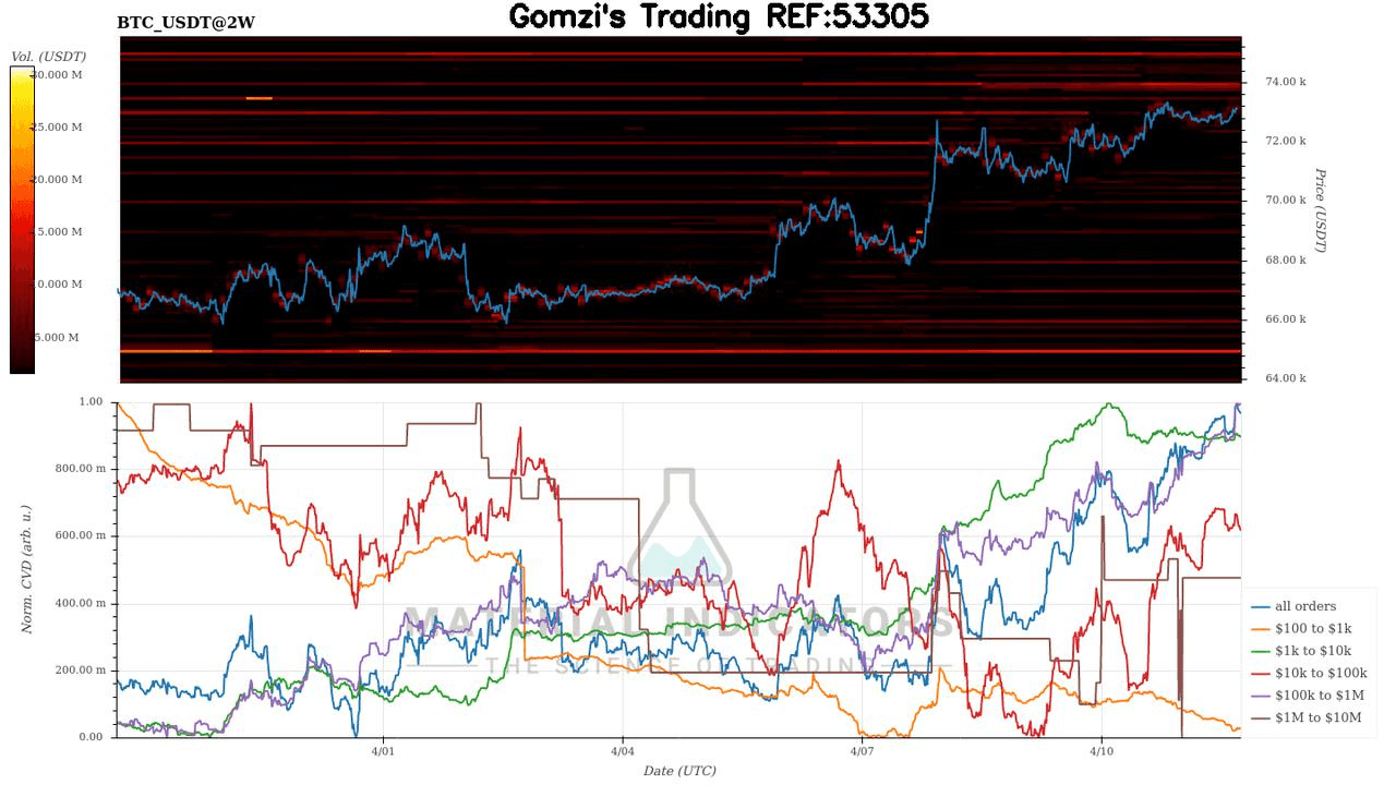 oddstrading2/60135/5969919574561984059