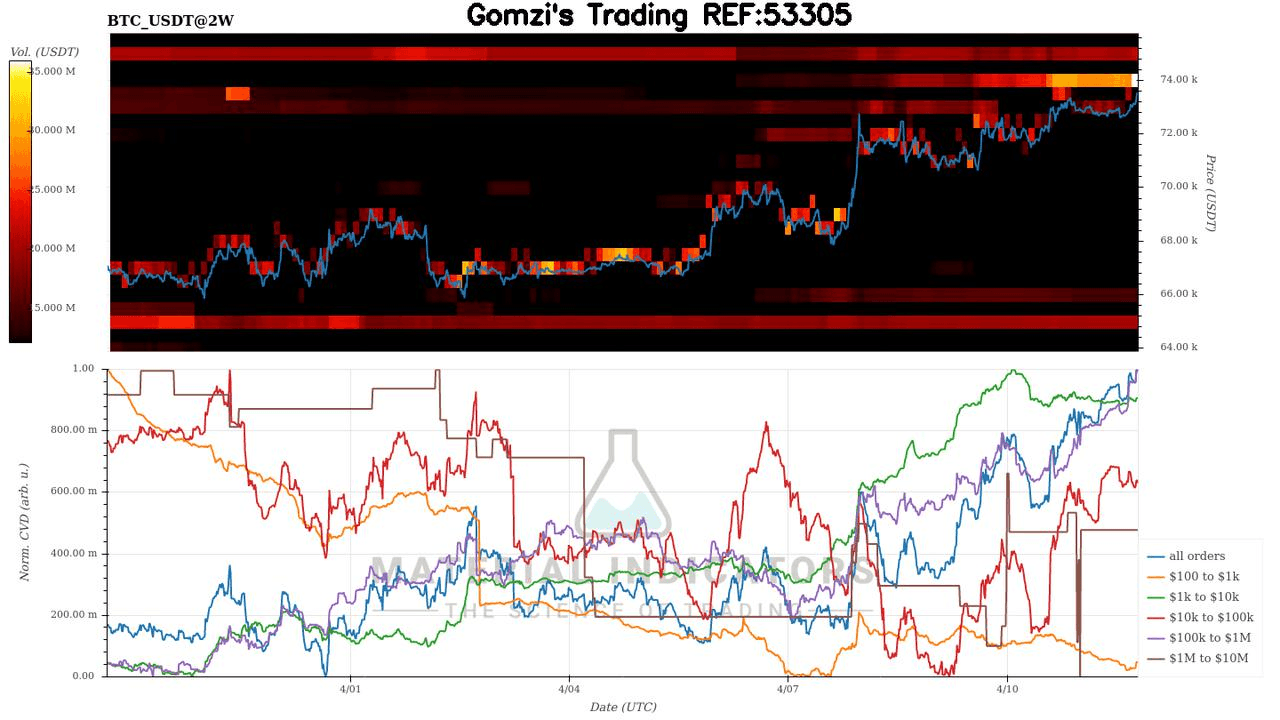 oddstrading2/60136/5969919574561984078