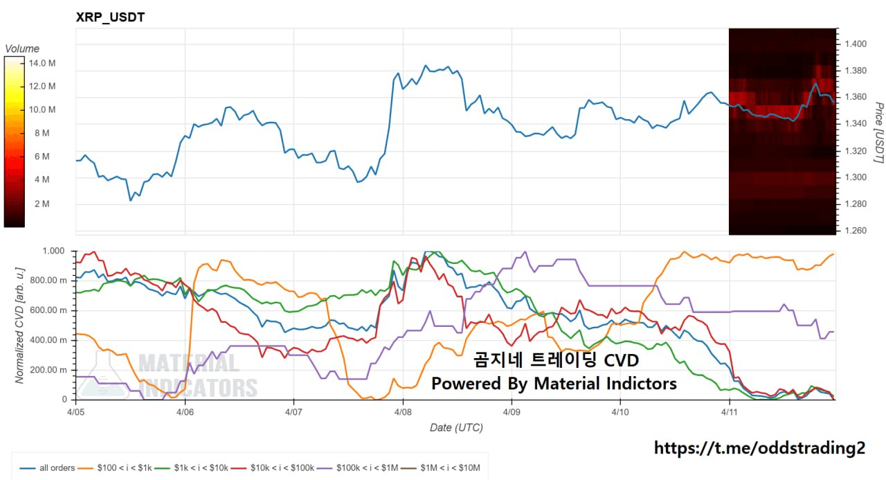 oddstrading2/60146/6257956479616880238