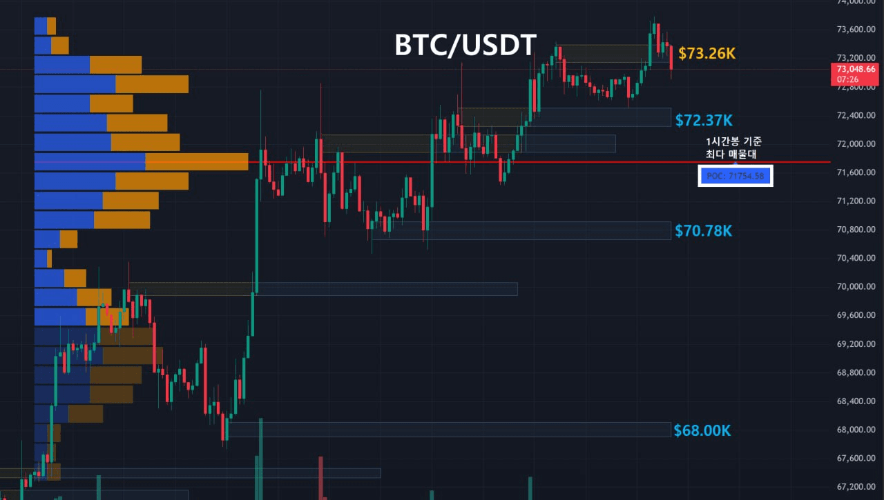 oddstrading2/60148/6257956479616880240