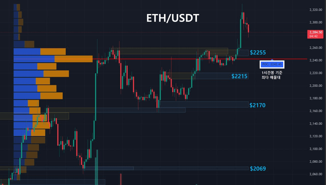 oddstrading2/60149/6257956479616880241