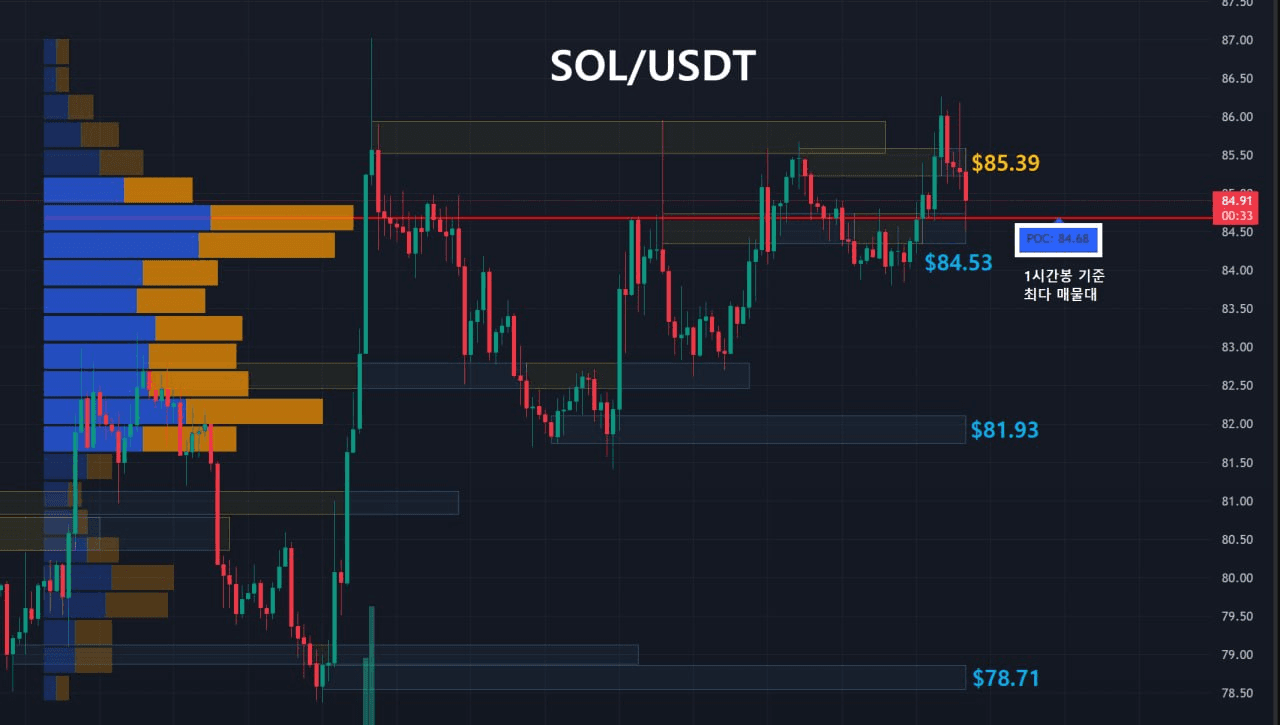 oddstrading2/60151/6257956479616880243