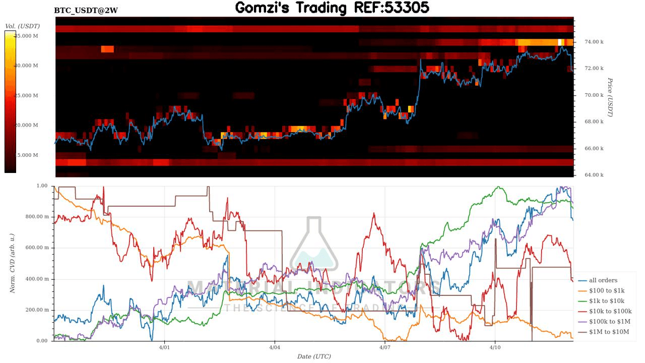 oddstrading2/60155/5969891519835606395