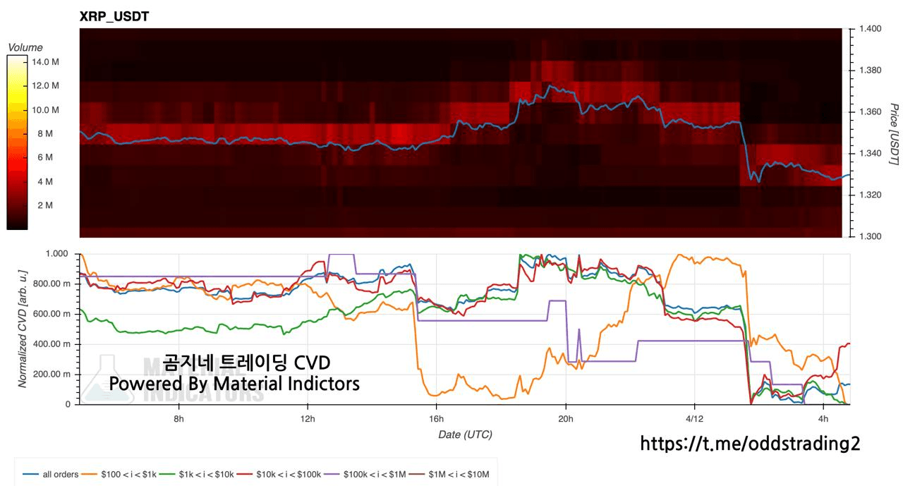 oddstrading2/60162/6257956479616880318