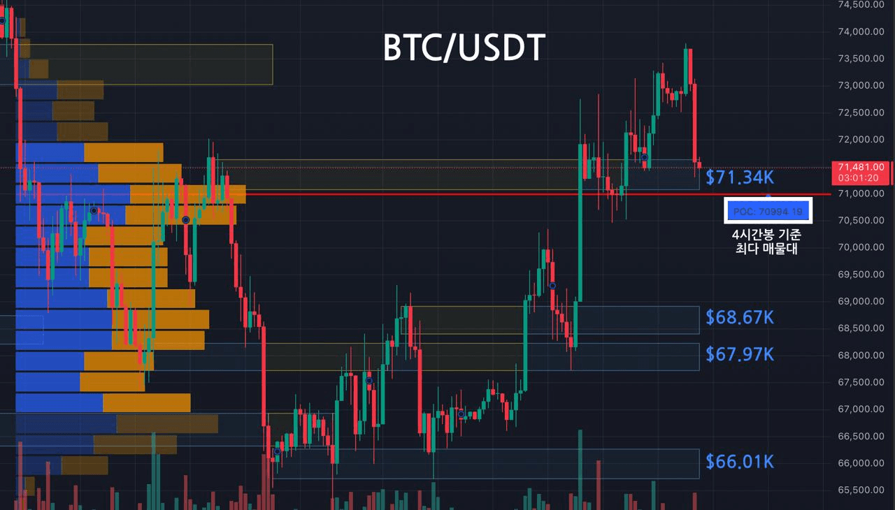 oddstrading2/60164/6257956479616880320