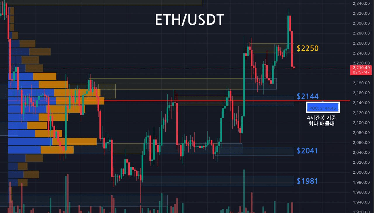 oddstrading2/60165/6257956479616880321