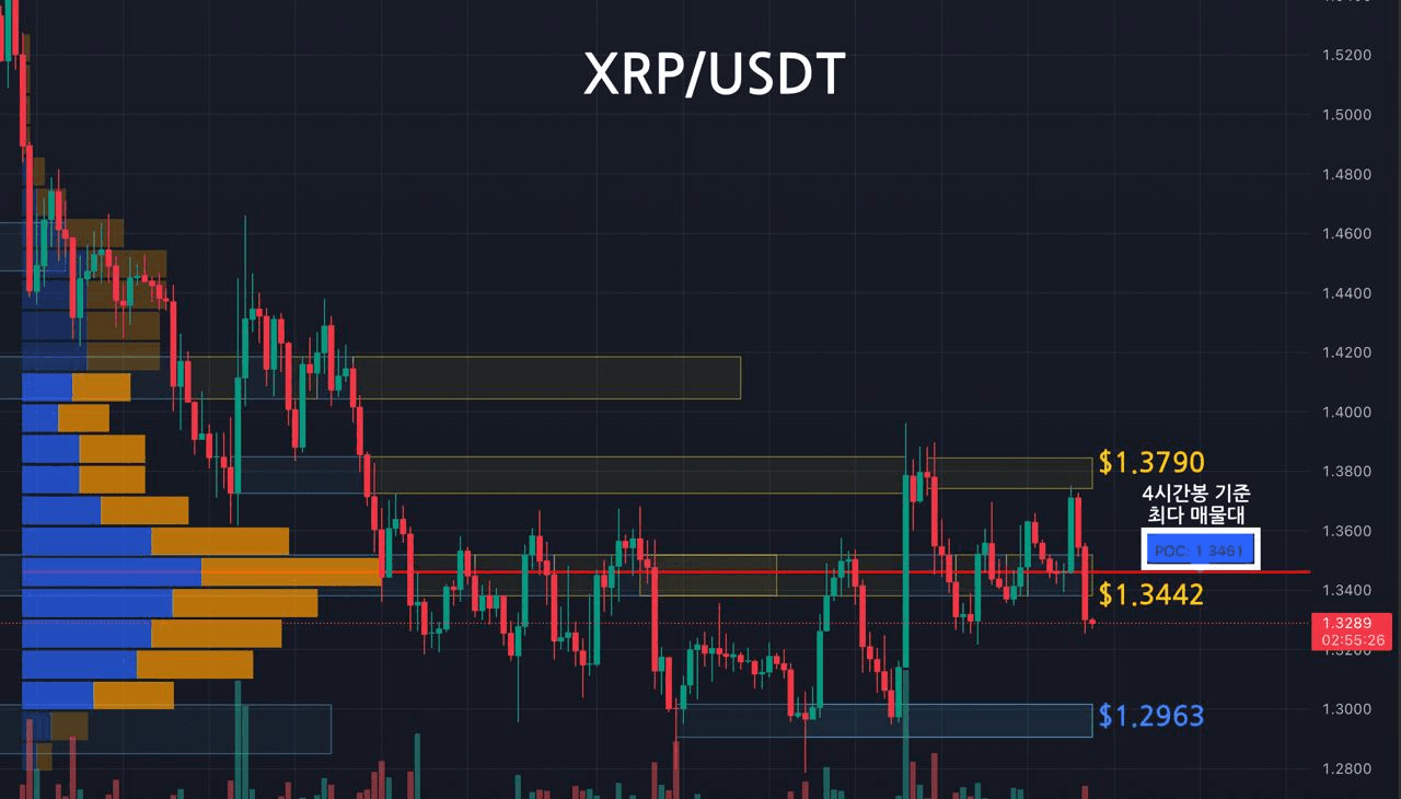 oddstrading2/60166/6257956479616880323