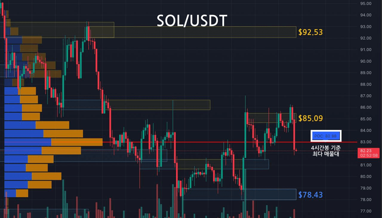 oddstrading2/60168/6257956479616880324