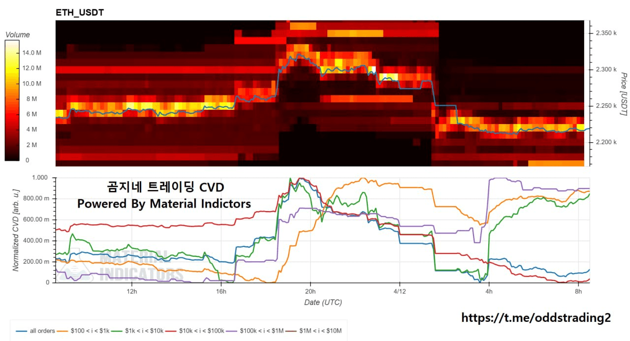 oddstrading2/60176/6260208279430565159