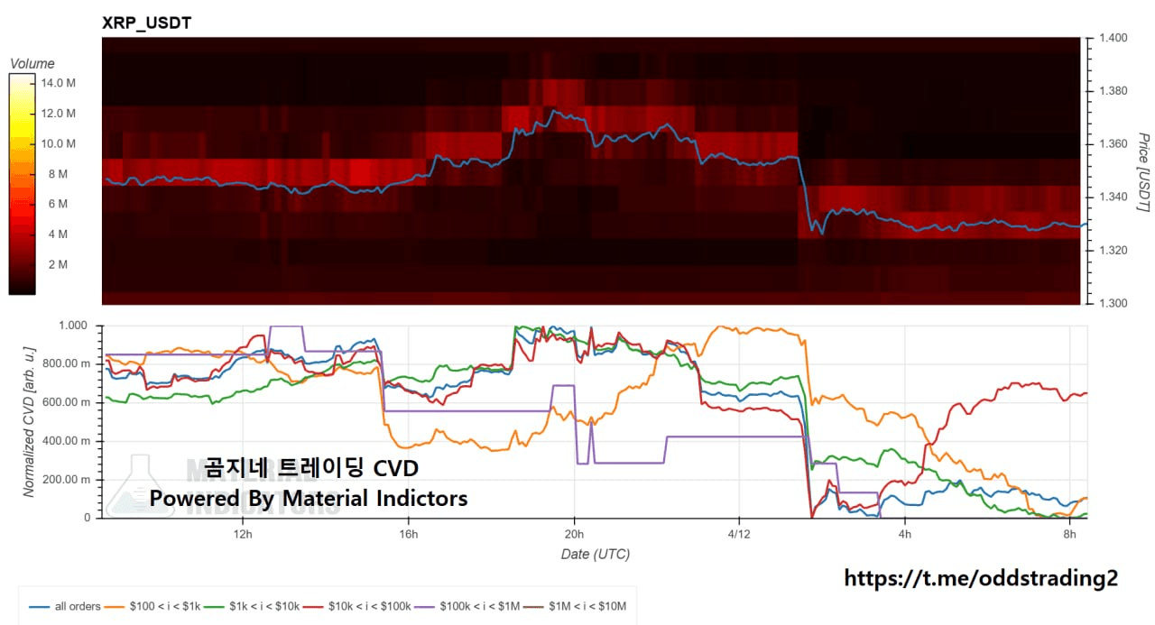oddstrading2/60177/6260208279430565160