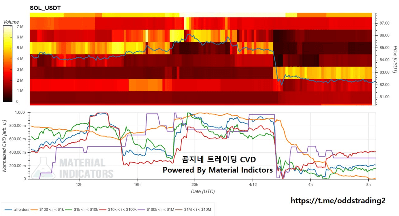 oddstrading2/60178/6260208279430565161